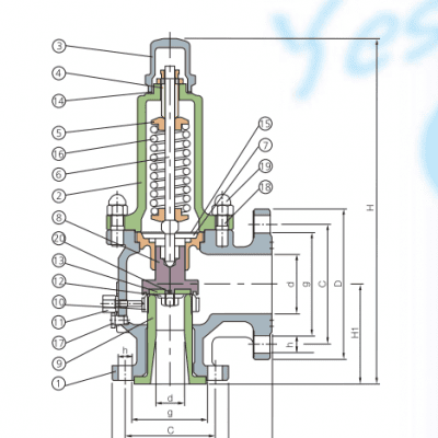 VAN AN TOÀN BỒN GAS ENTEC